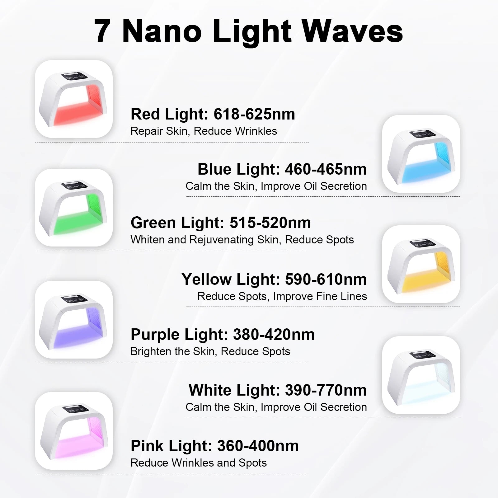 7 Color LED Light Therapy for Face, 7 in 1 Beauty Equipment for Skin Care at Home LED Mask Professional for SPA, AC100V-240V